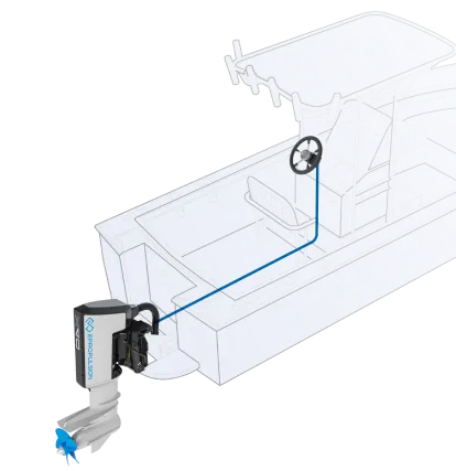 X系列-集成电起翘/电转向-逸动科技